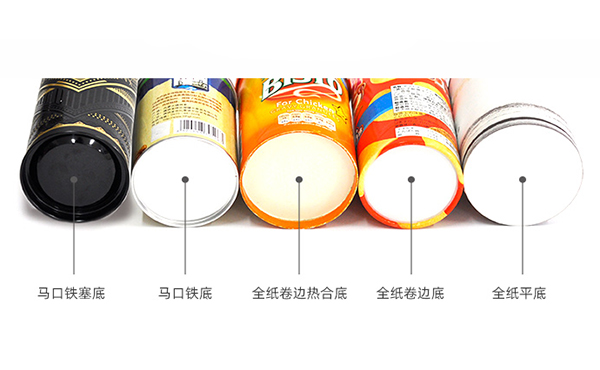 纸罐下底